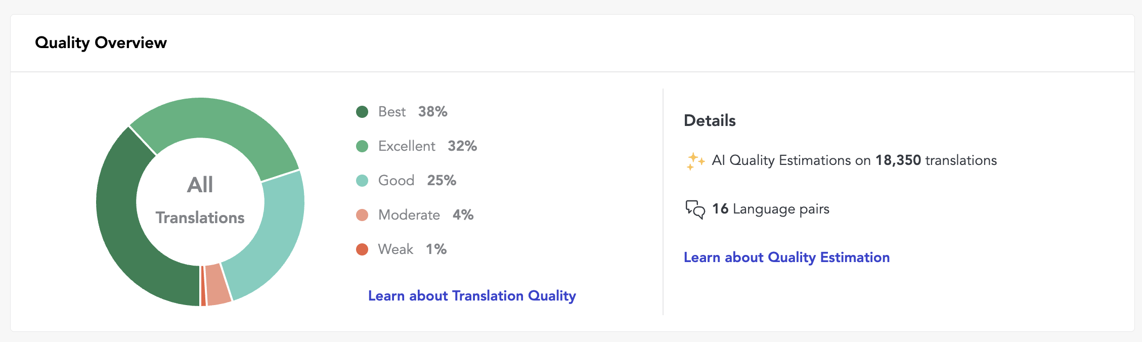 Screenshot 2025-03-18 at 16.45.54.png